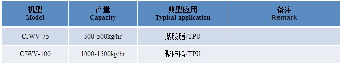 1461060637130013