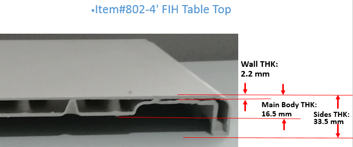 fih table top