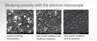 comparison of pore size of breathable membrane