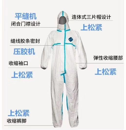 figure disposable protective clothing