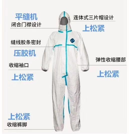 figure disposable protective clothing figure disposable protective clothing