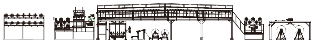 LFT, CFP, FRP, CFRT continuous fiber reinforced composite production line