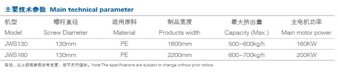 pe breathable film production line main technical parameters pe breathable film production line main technical parameters