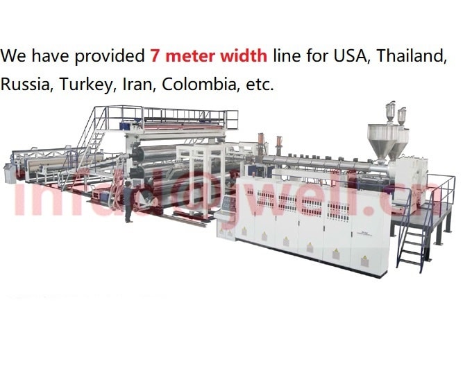 Waterproof membrane extrusion line